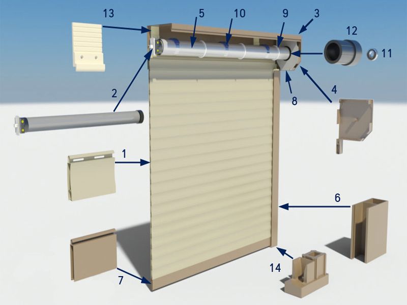 Báo giá thi công và lắp đặt cửa cuốn quận 3