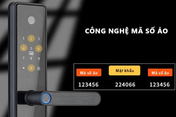 Công nghệ mật mã ảo dành cho khoá thông minh là gì?